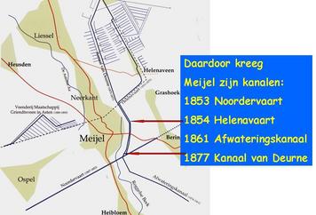 48. De vier kanalen van Meijel